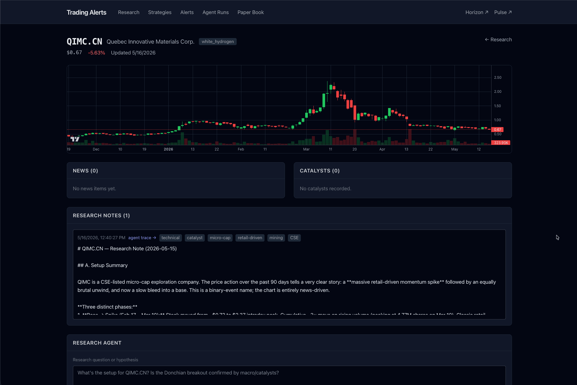 Trading Alerts screenshot 2